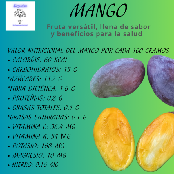 mango